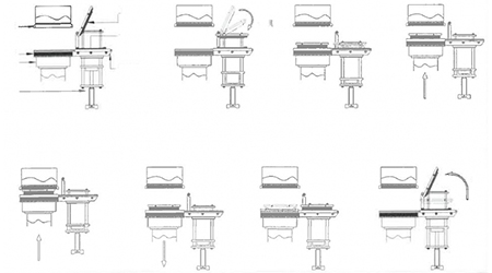 HSD Compression Molding Press